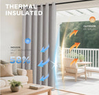 100% Blackout Curtains 84 Inch Length 2 Panels Set, Room Darkening Curtains for Bedroom, Grommets 100% Black Out Textured Thermal Light Blocking Drapes Privacy Protection, 52W x 84L Inch