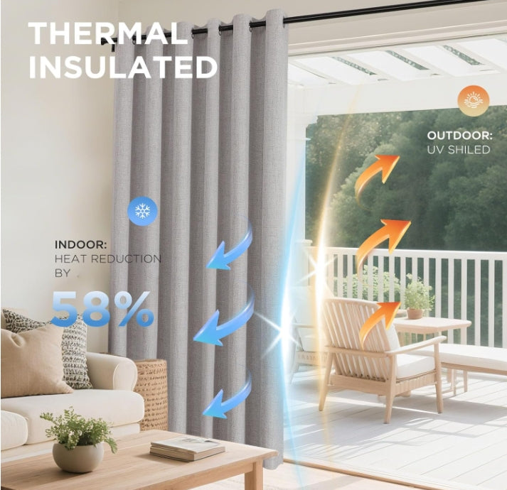 100% Blackout Curtains 84 Inch Length 2 Panels Set, Room Darkening Curtains for Bedroom, Grommets 100% Black Out Textured Thermal Light Blocking Drapes Privacy Protection, 52W x 84L Inch